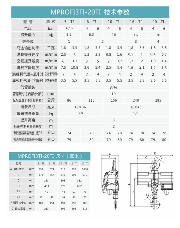 產(chǎn)品參數(shù)參照表